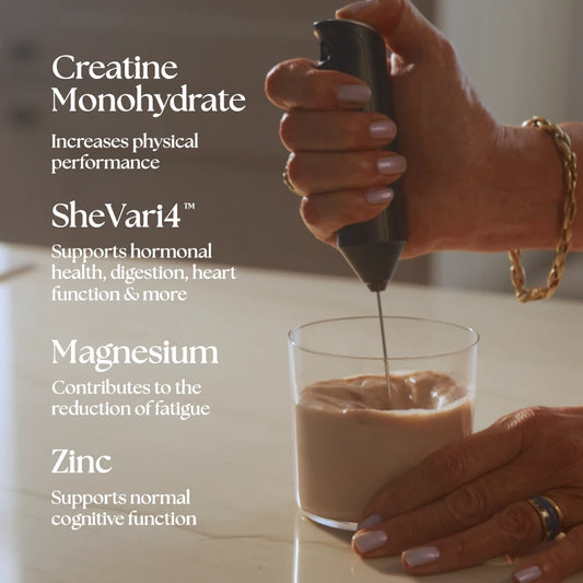 Graphic showcasing Creatonics supplement ingredients: Creatine Monohydrate for physical performance, SheVari4 for hormonal and heart health, Magnesium for fatigue, and Zinc for cognitive function, with a hand frothing a drink.